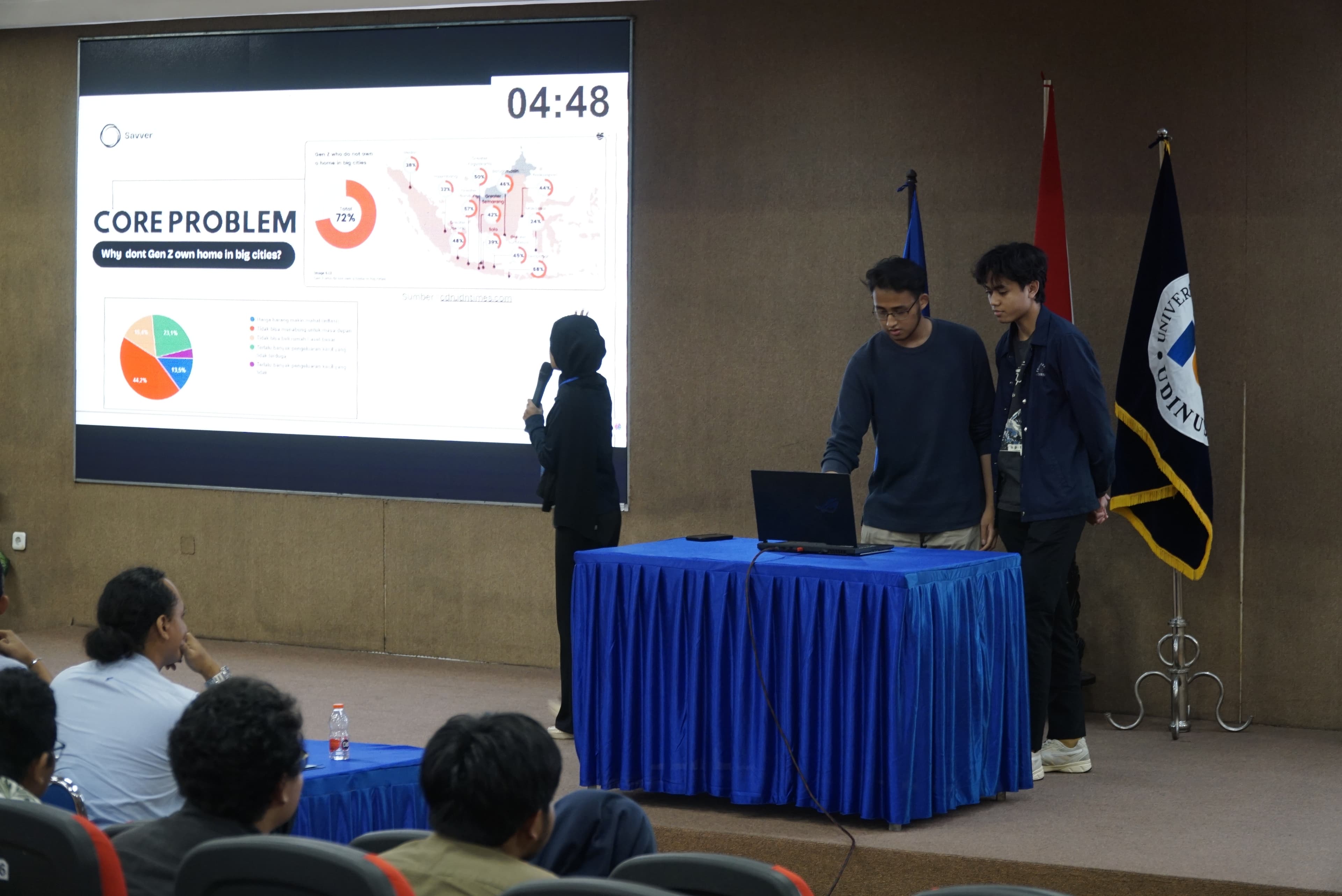 Visual sesi pitch tim HI-Technology